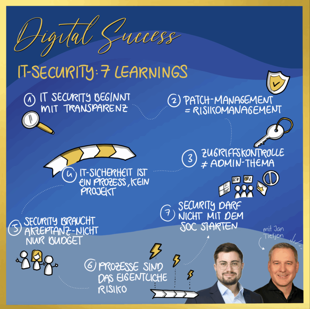 Digital Success Podcast - Slide 7